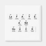 LaFaye
 and
 Houck  Magnets (more shapes)