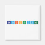 Radbioactiveu  Magnets (more shapes)