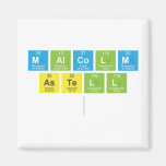 Malcolm
 Astell
   Magnets (more shapes)