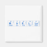 Mirella  Magnets (more shapes)