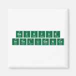BackFire
 Intelligence  Magnets (more shapes)