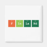 finland  Magnets (more shapes)