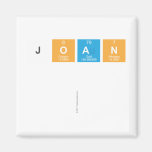 JOAN
 
   Magnets (more shapes)