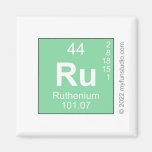 Ru  Magnets (more shapes)