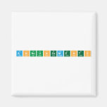 Announcements  Magnets (more shapes)