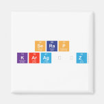 Serap 
 Karagöz   Magnets (more shapes)