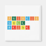 Periodic
 Table
 Writer  Magnets (more shapes)