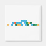 ¡Animo!
 Cuidaos mucho.
 Se os echa de menos  Magnets (more shapes)