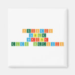 Periodic
 Table
 Writer
 Eldin Aletovic  Magnets (more shapes)