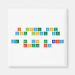 I love you
 You love me
 
 WE NO DO NO BARNY
 AROUND HERE  Magnets (more shapes)