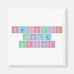 Periodic
 Table
 Writer  Magnets (more shapes)