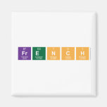 French  Magnets (more shapes)