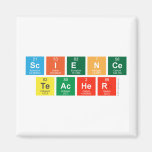Science
 Teacher  Magnets (more shapes)