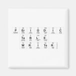 Periodic
 Table
 Writer  Magnets (more shapes)