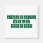Periodic
 Table
 Writer  Magnets (more shapes)