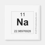 na  Magnets (more shapes)