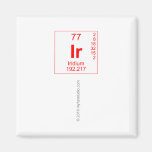 ir
   Magnets (more shapes)