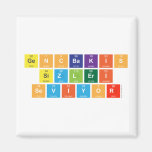 GENCBAKIS
  SIZLERI
  SEVIYOR   Magnets (more shapes)