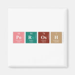 Porosh  Magnets (more shapes)