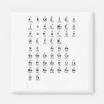 ABCDEFGH
 IJKLMNDO
 PQRSTUV
 WXYZM 
 NC ARATAS
 BEBACACLCECU
 ESFRGAGEINLILA
 MONINOPARARUSE
 SITA
   Magnets (more shapes)