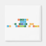 Brendan
 May
 2nd Grade CP
 Ms. Miller's Class  Magnets (more shapes)