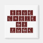 SOLID
 LQUID
 GAS
 PLASMA  Magnets (more shapes)