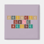 Periodic
 Table
 Writer  Magnets (more shapes)