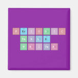 Periodic
 Table
 Writer  Magnets (more shapes)