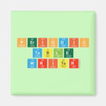 Periodic
 Table
 Writer  Magnets (more shapes)