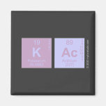 Kac  Magnets (more shapes)