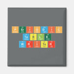 Periodic
 Table
 Writer  Magnets (more shapes)