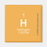 H  Magnets (more shapes)