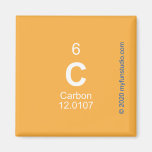 C  Magnets (more shapes)