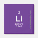 LI  Magnets (more shapes)
