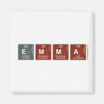 Emma  Magnets (more shapes)