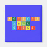 Periodic
 Table
 Writer  Magnets (more shapes)