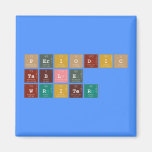 Periodic
 Table
 Writer  Magnets (more shapes)