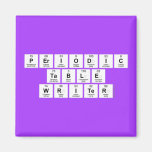 Periodic
 Table
 Writer  Magnets (more shapes)