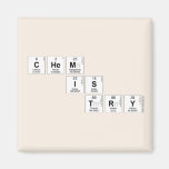 Chem
   is
    try  Magnets (more shapes)