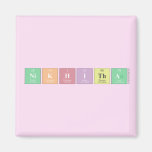 Nikhitha   Magnets (more shapes)