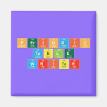 Periodic
 Table
 Writer  Magnets (more shapes)
