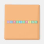 Iloveyoumore  Magnets (more shapes)