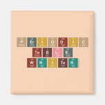 Periodic
 Table
 Writer  Magnets (more shapes)