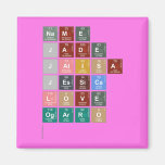 name 
 jade 
 jalisa
 jessica
 love 
 ogarro 
   Magnets (more shapes)