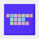 Periodic
 Table
 Writer  Magnets (more shapes)