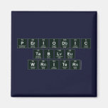 Periodic
 Table
 Writer  Magnets (more shapes)