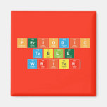 Periodic
 Table
 Writer  Magnets (more shapes)