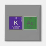 Kac  Magnets (more shapes)