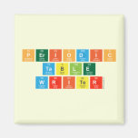 Periodic
 Table
 Writer  Magnets (more shapes)