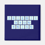 Periodic
 Table
 Writer  Magnets (more shapes)